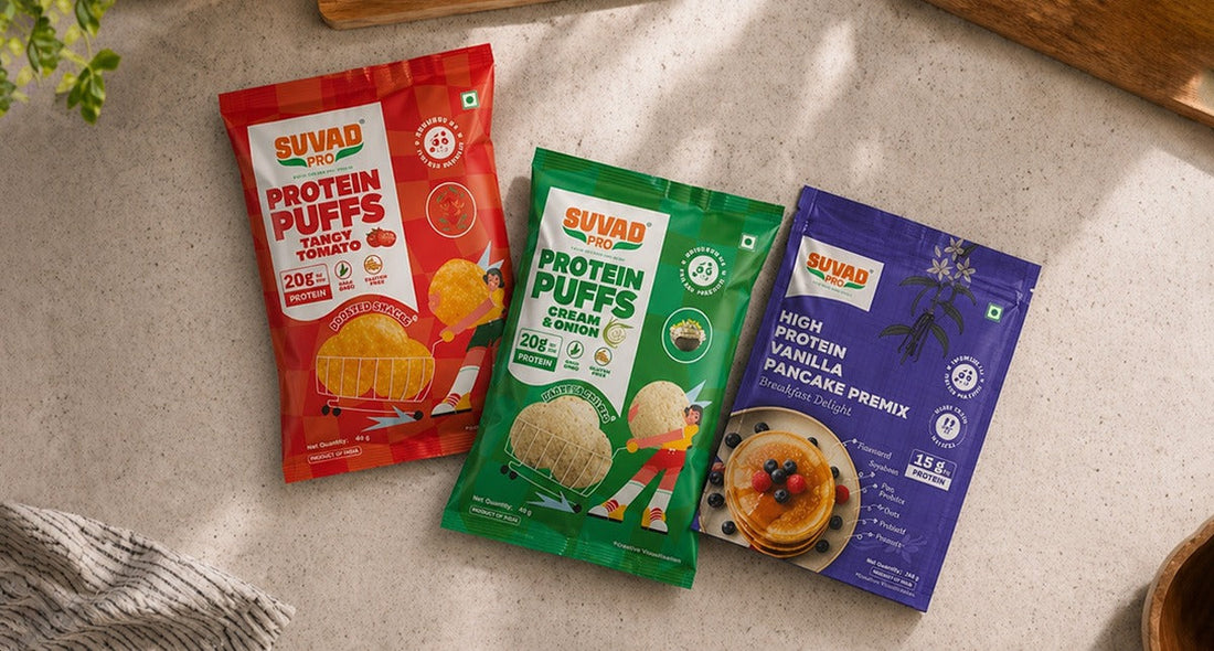 Studies indicate that nearly 70% to 80% of Indians are protein deficient