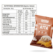 High Protein Atta (2G)
