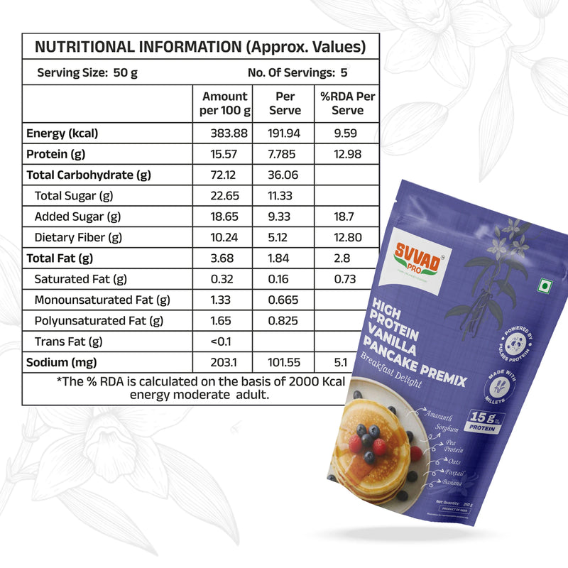 High Protein Vanilla Pancake Premix