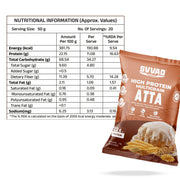 High Protein Multigrain Atta (6G)