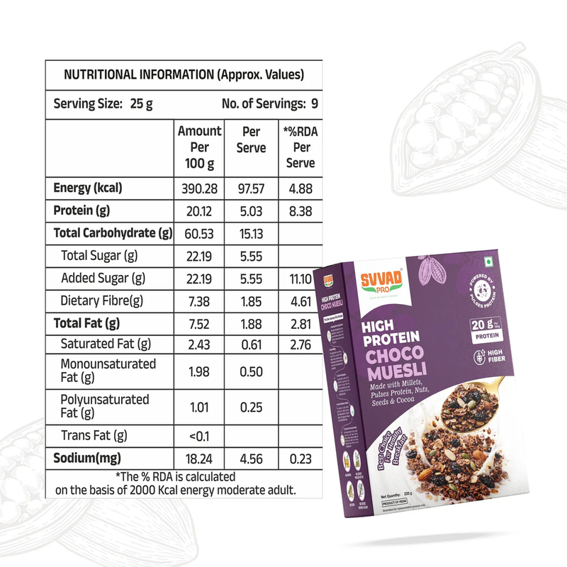 SVVAD PRO High Protein Breakfast Combo