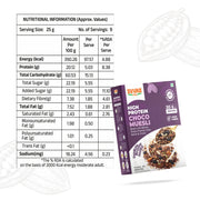 High Protein Choco Muesli