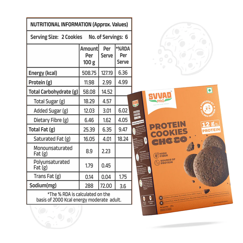 SVVAD PRO Kids Growth Breakfast Plan