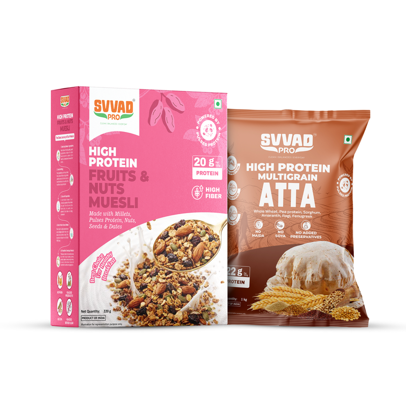 SVVAD PRO Daily Smart Nutrition Pack