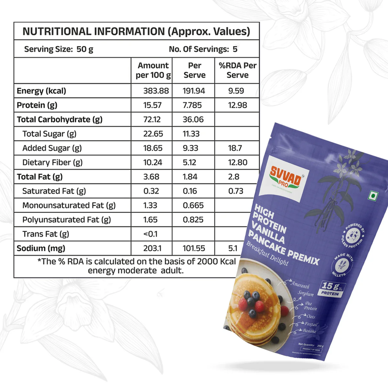 SVVAD PRO High Protein Breakfast Combo