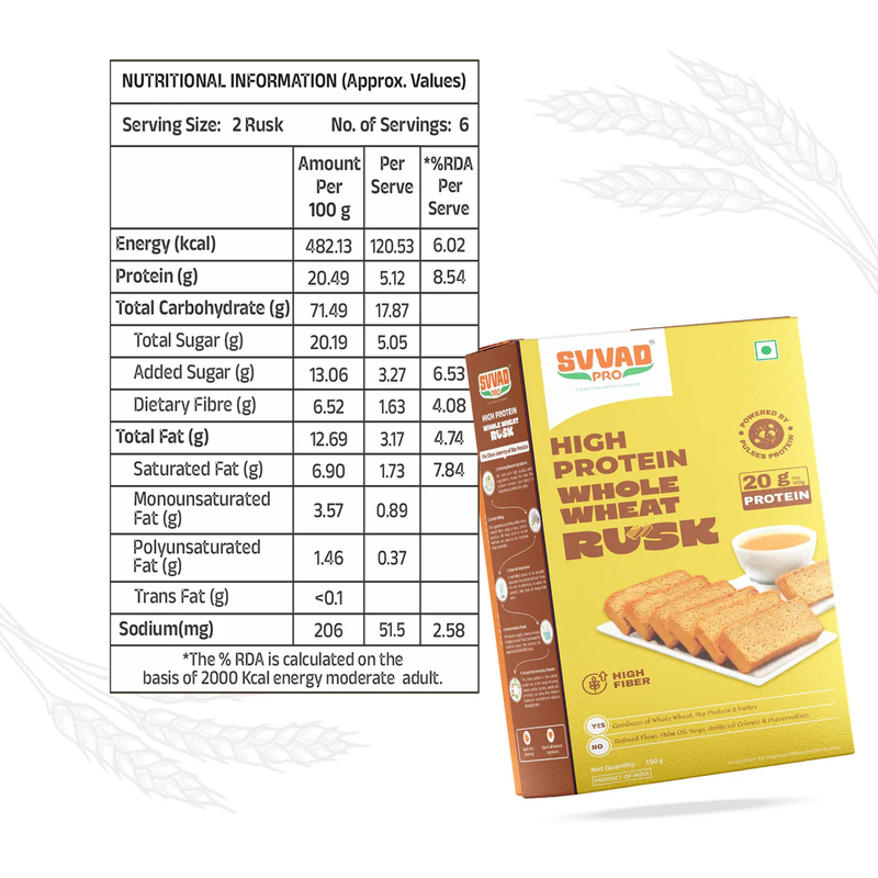 SVVAD PRO Healthy Protein Snack Combo